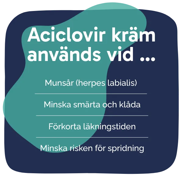 Behandling med Aciclovir kräm