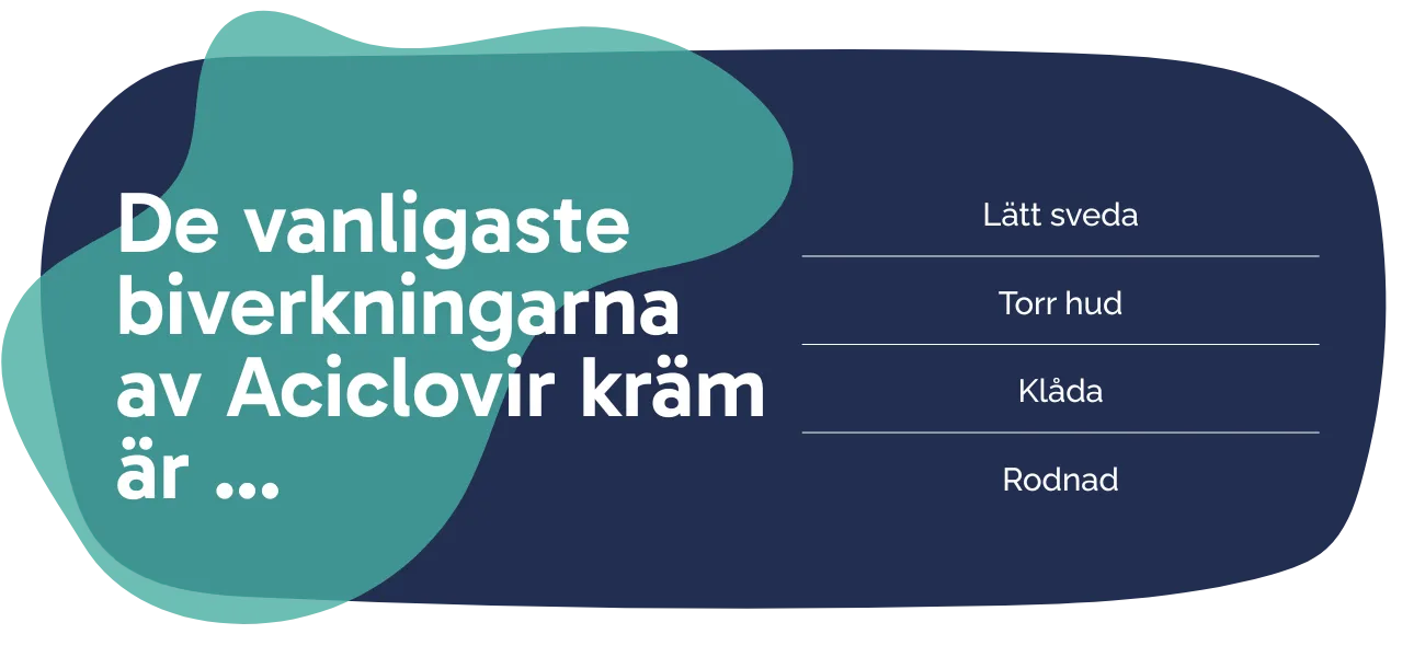 Biverkningarna av Aciclovir kräm