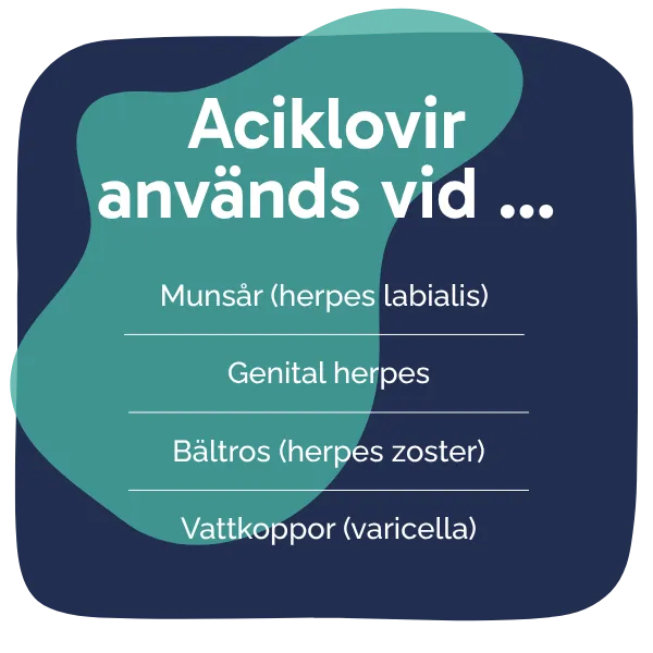 Behandling med Acyclovir