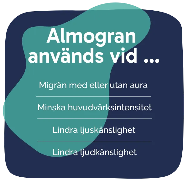 Behandling med Almogran