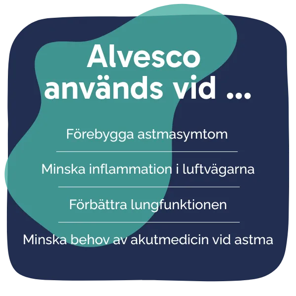 Behandling med Alvesco