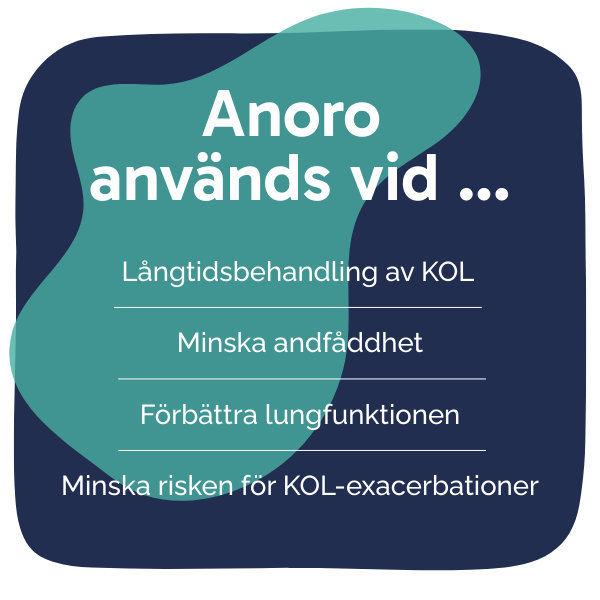 Behandling med Anoro