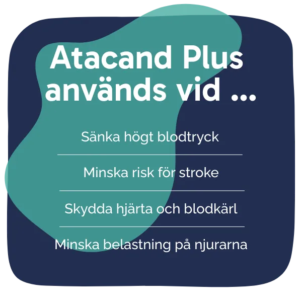 Behandling med Atacand Plus