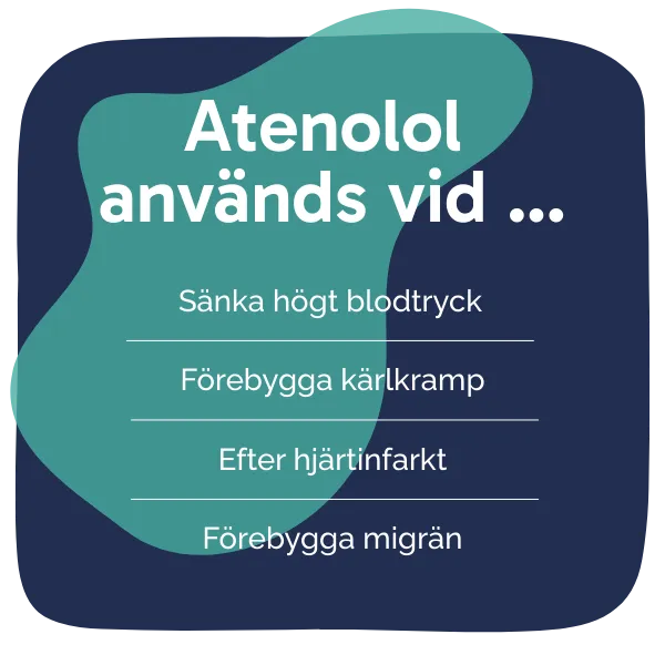 Behandling med Atenolol