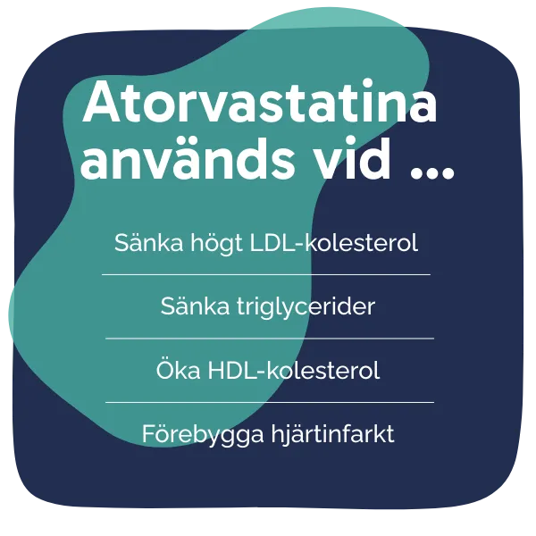 Behandling med Atorvastatin