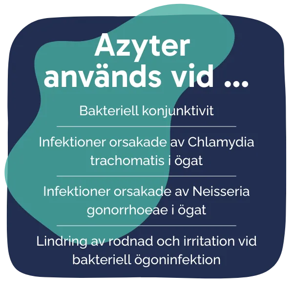 Behandling med Azyter