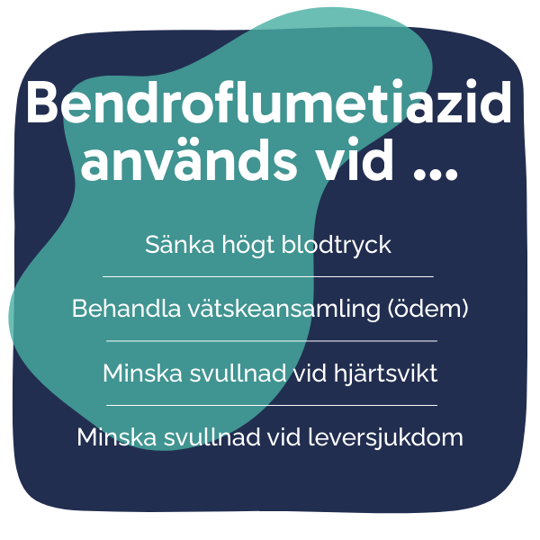 Behandling med Bendroflumetiazid