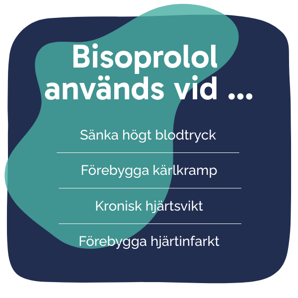 Behandling med Bisoprolol