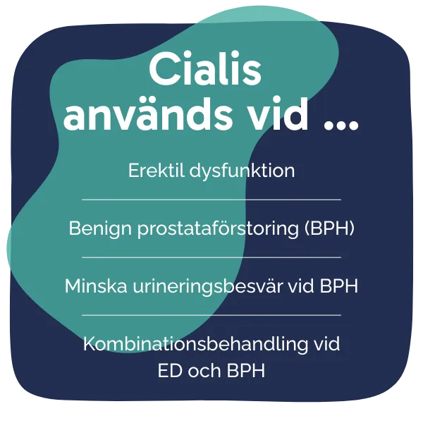 Behandling med Cialis