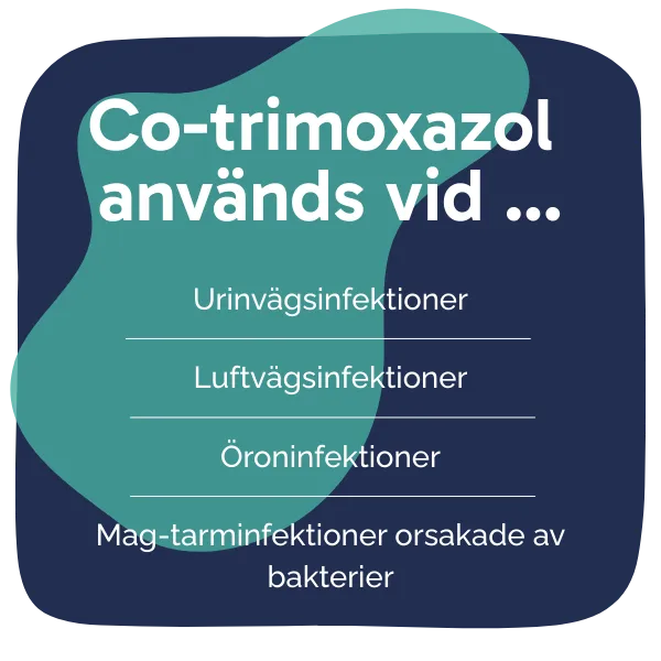 Behandling med Co-trimoxazol