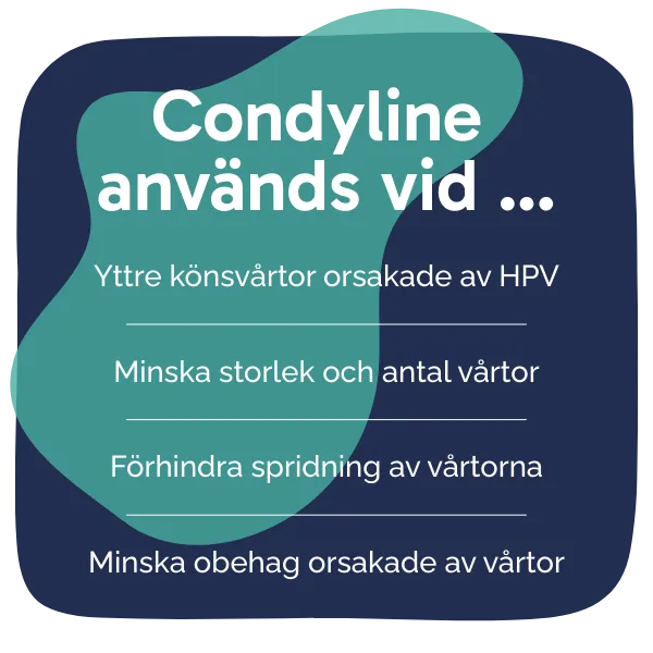 Behandling med Condyline