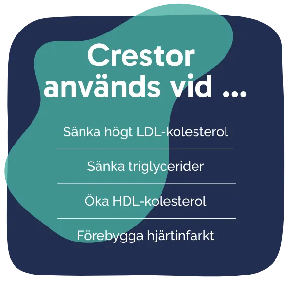 Behandling med Crestor