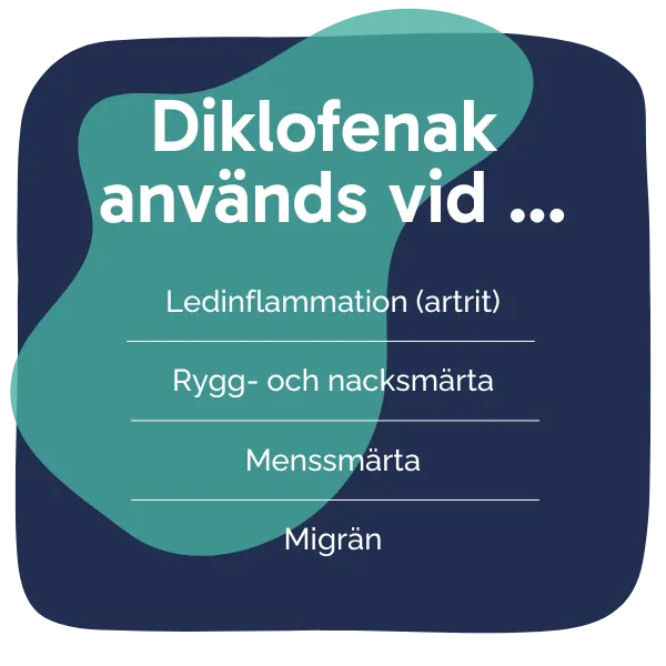 Behandling med Diklofenak