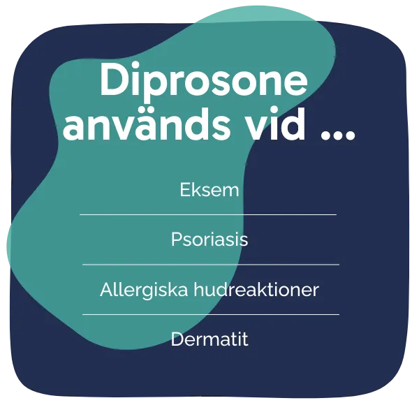 Behandling med Diprosone