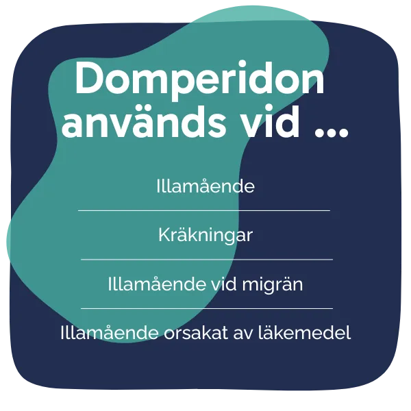 Behandling med Domperidon