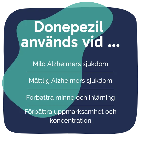 Behandling med Donepezil