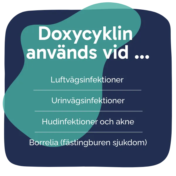 Behandling med Doxycyklin