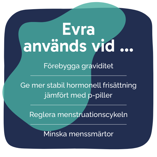 Behandling med Evra