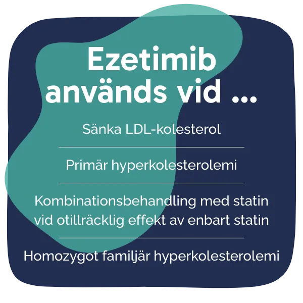 Behandling med Ezetimib