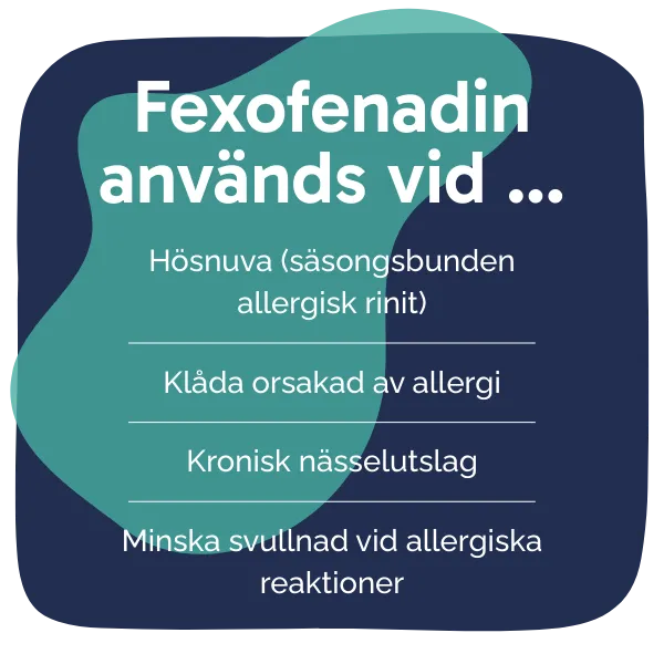 Behandling med Fexofenadin