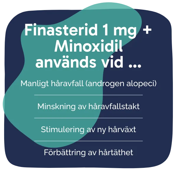 Behandling med Finasterid 1 mg + Minoxidil