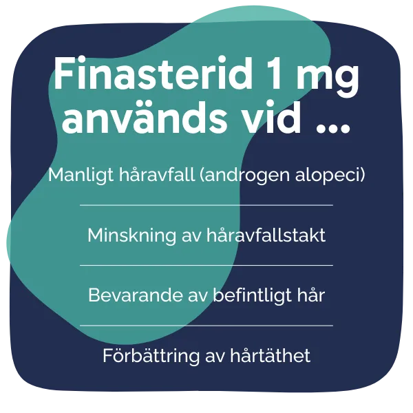Behandling med Finasterid 1 mg