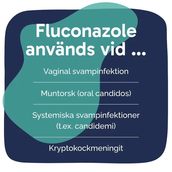 Behandling med Fluconazole