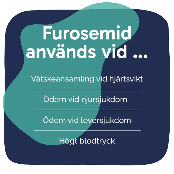 Behandling med Furosemid