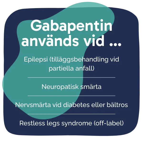 Behandling med Gabapentin