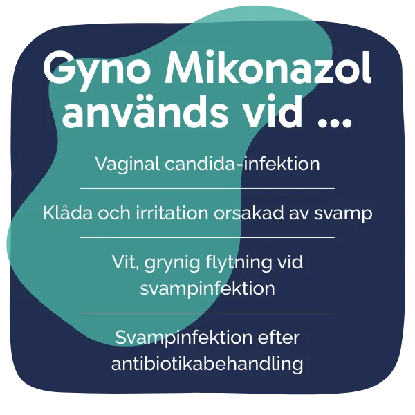 Behandling med Gyno Mikonazol