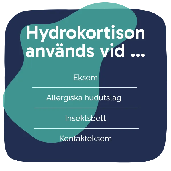Behandling med Hydrokortison