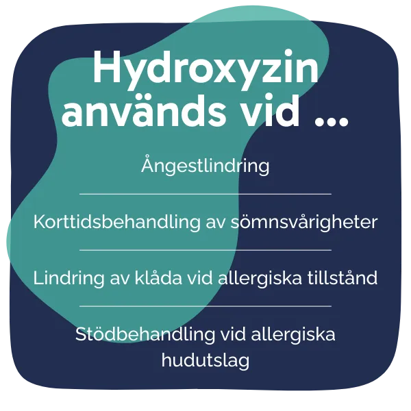 Behandling med Hydroxyzin