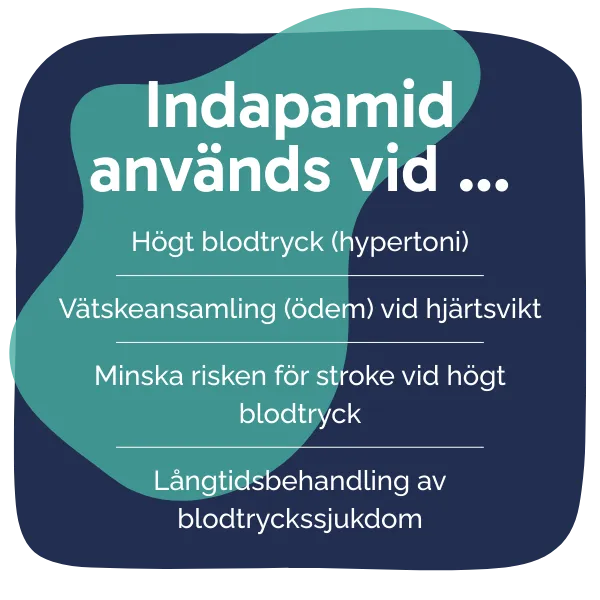 Behandling med Indapamid