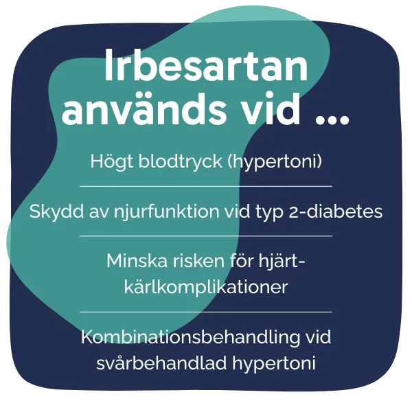 Behandling med Irbesartan