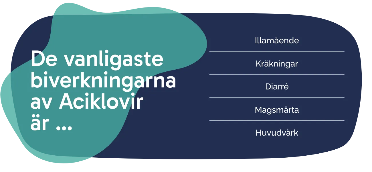 Biverkningarna av Aciklovir