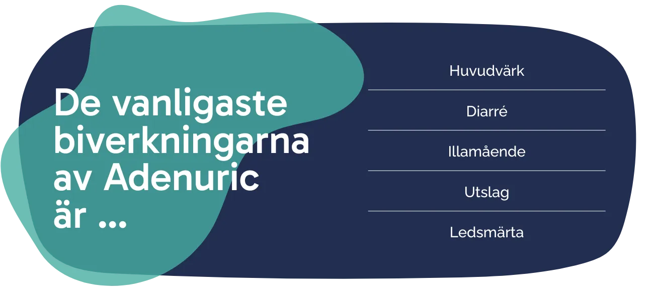 Biverkningarna av Adenuric