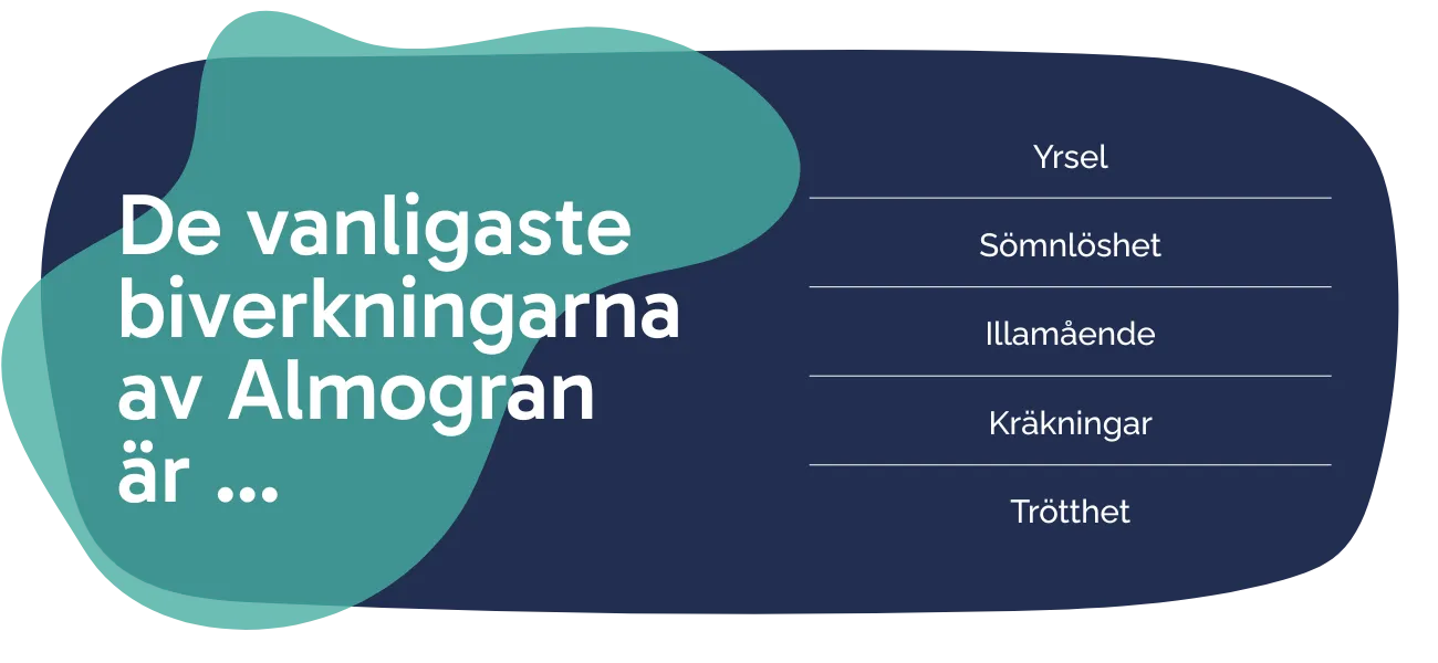 Biverkningarna av Almogran