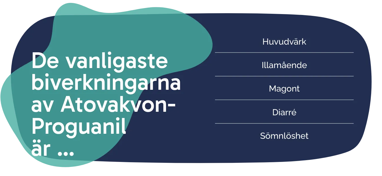 Biverkningarna av Atovakvon-Proguanil