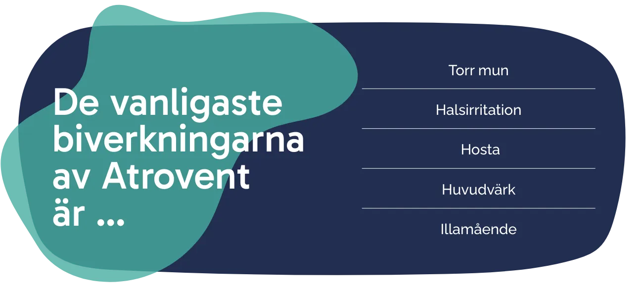 Biverkningarna av Atrovent