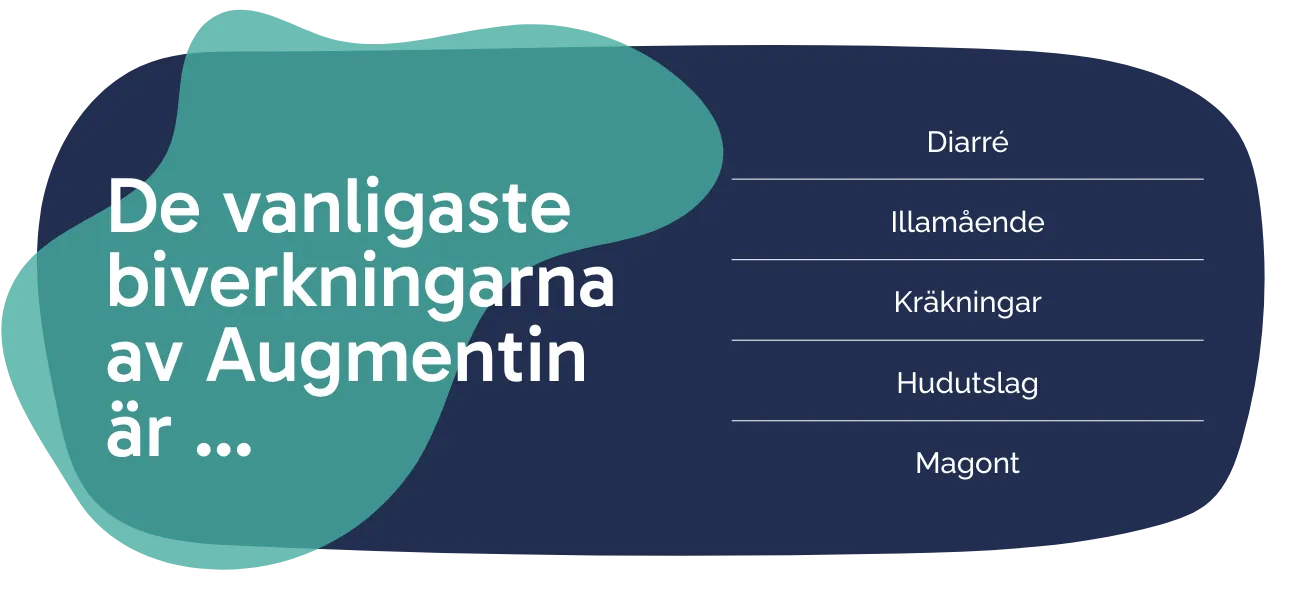 Biverkningarna av Augmentin