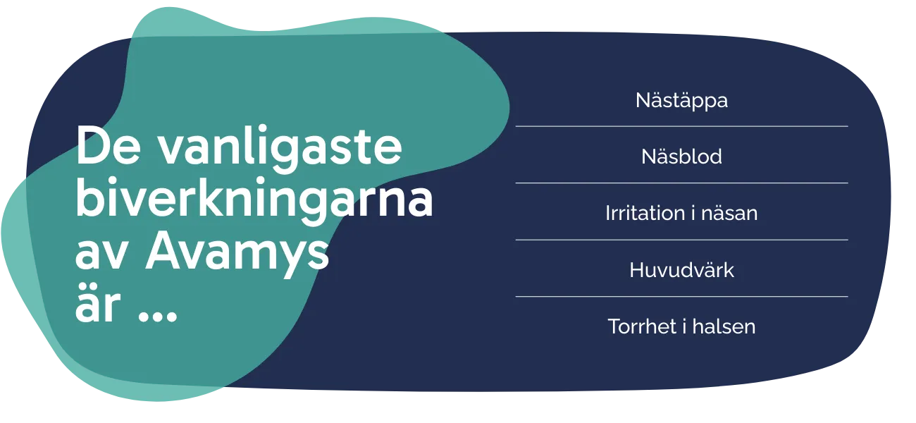 Biverkningarna av Avamys