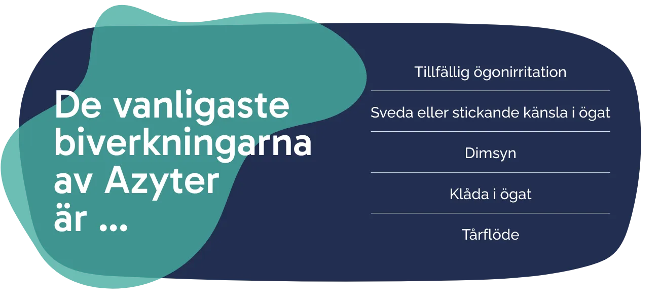 Biverkningarna av Azyter