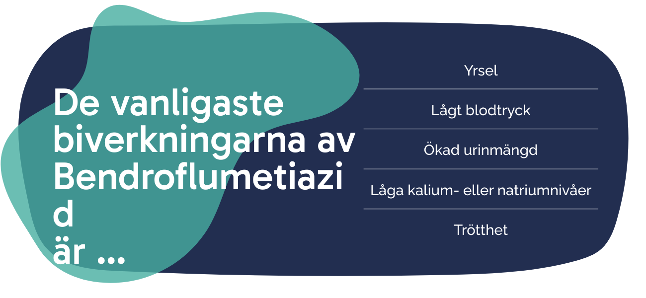 Biverkningarna av Bendroflumetiazid