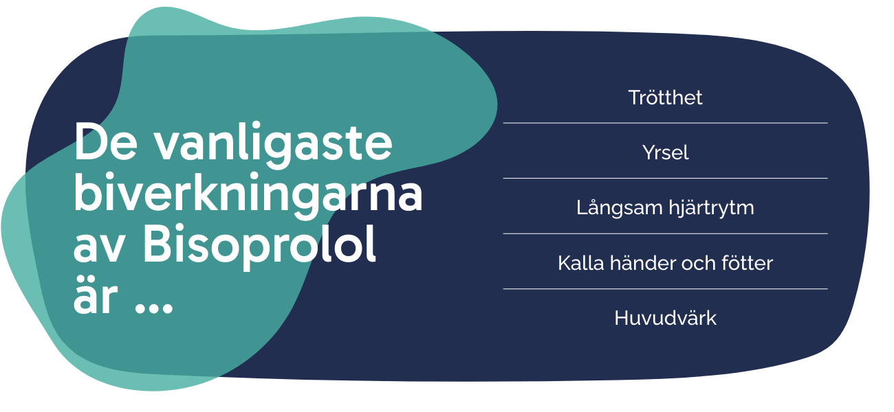 Biverkningarna av Bisoprolol