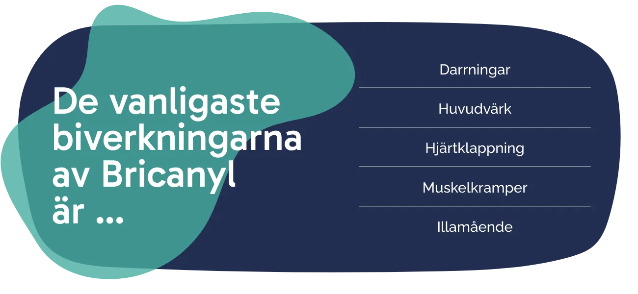 Biverkningarna av Bricanyl