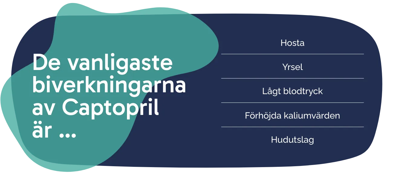 Biverkningarna av Captopril