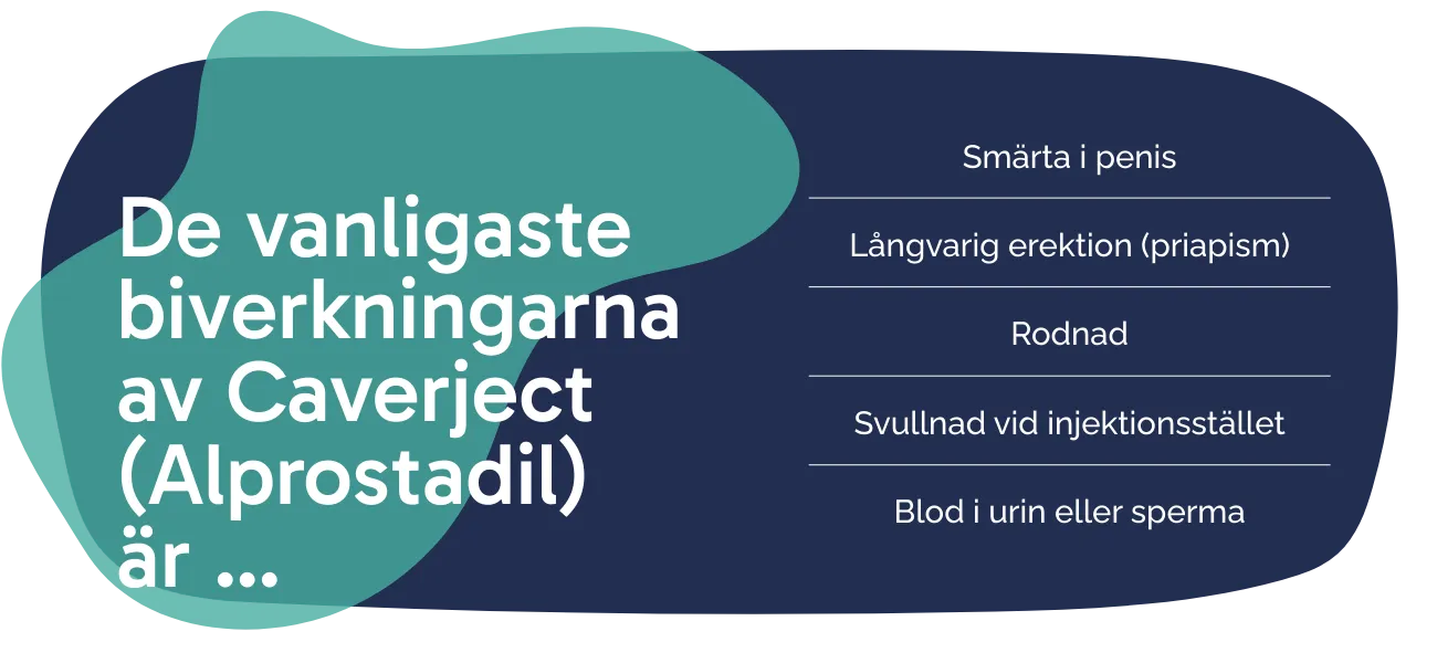 Biverkningarna av Caverject (Alprostadil)