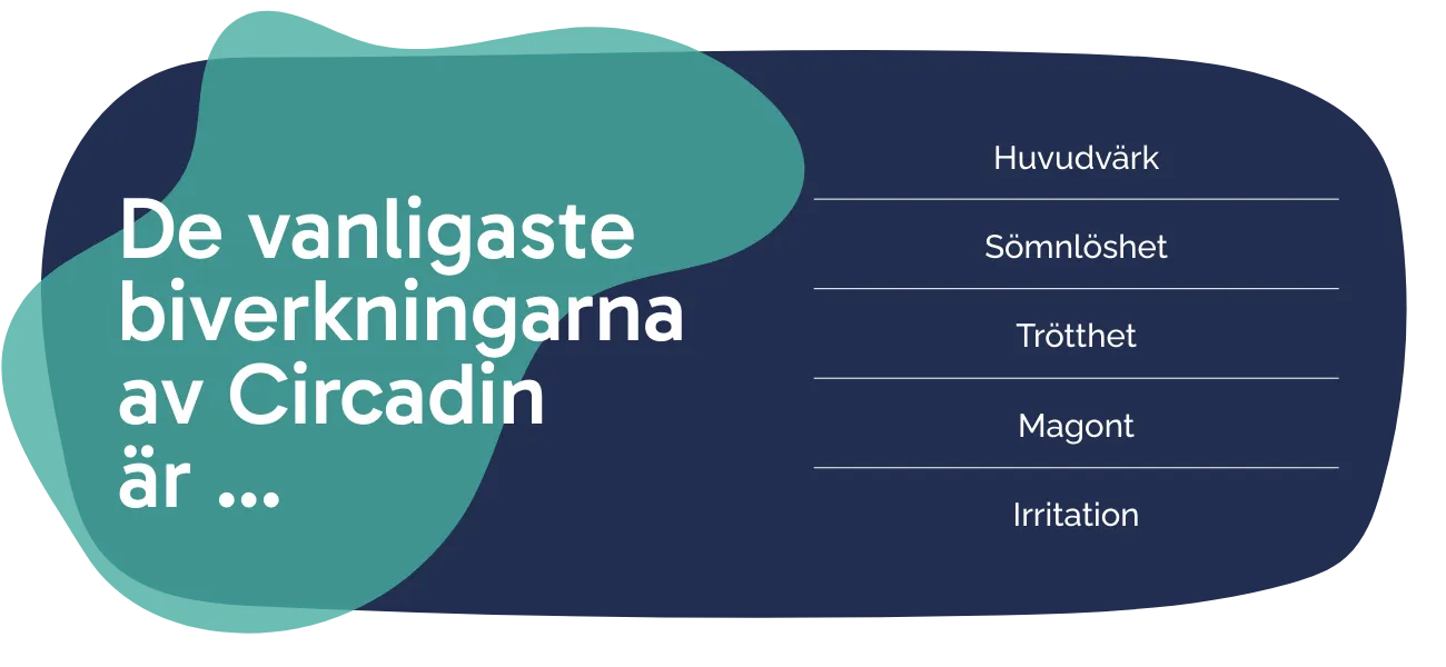 Biverkningarna av Circadin