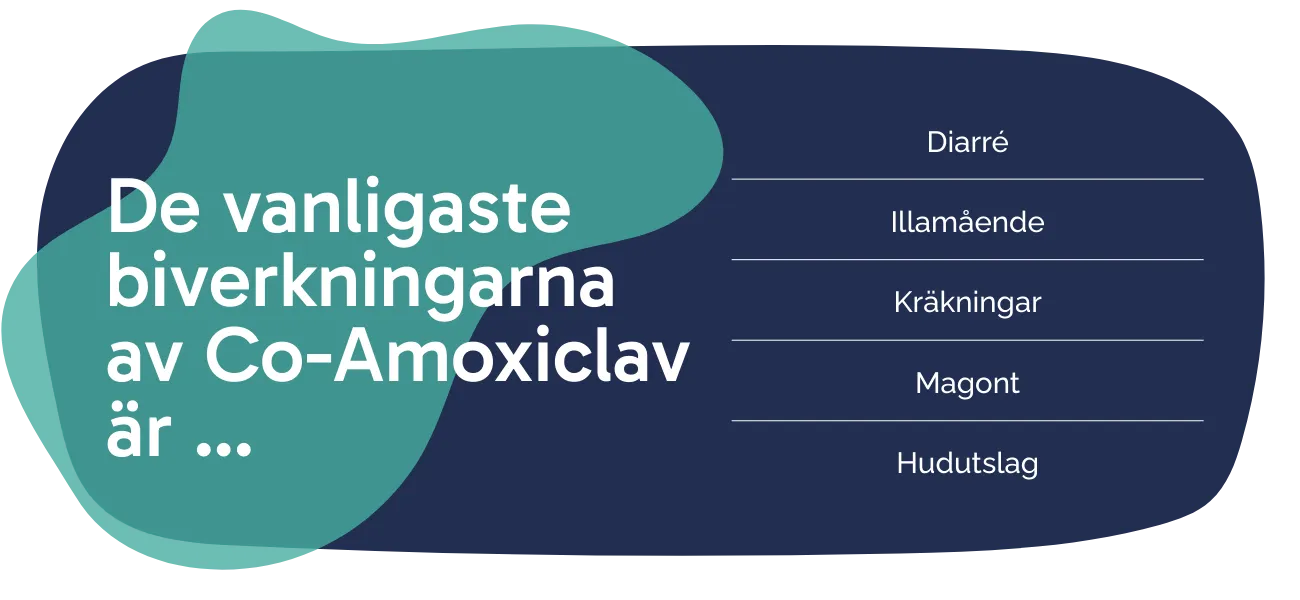 Biverkningarna av Co-Amoxiclav