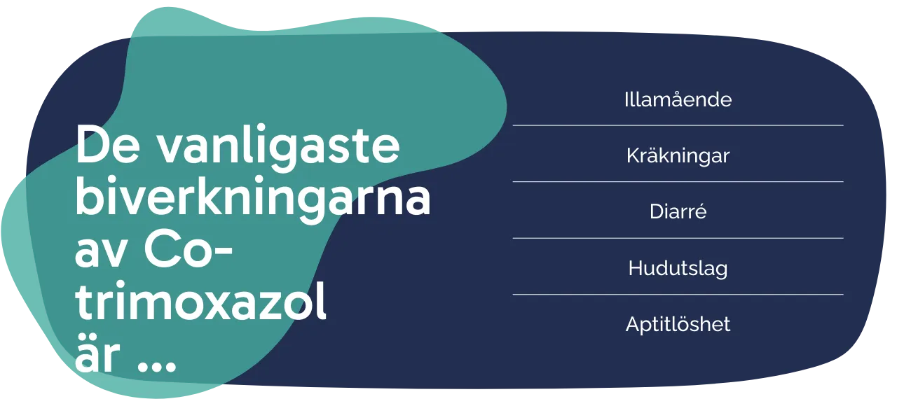 Biverkningarna av Co-trimoxazol